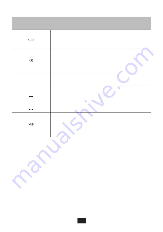 NORAUTO 2201424 Manual Download Page 165