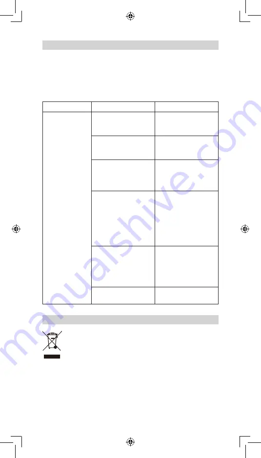 NORAUTO 2222085 Instruction Manual Download Page 129