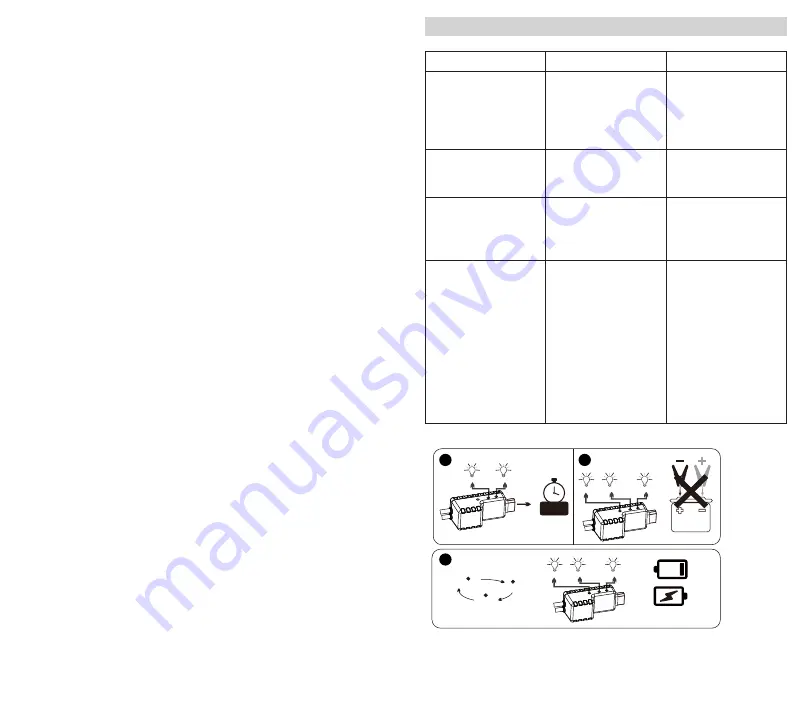 NORAUTO 2223449/NO6740 Instruction Manual Download Page 33