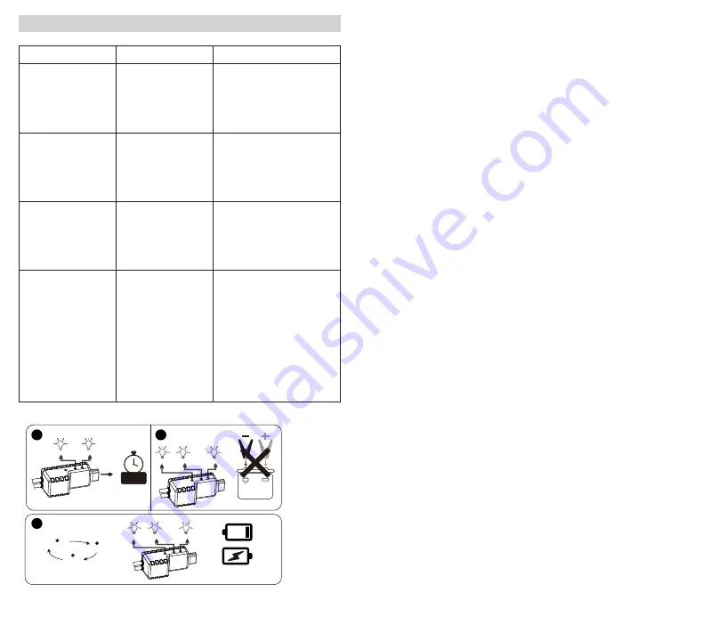 NORAUTO 2223449/NO6740 Instruction Manual Download Page 37