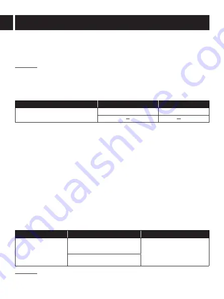 NORAUTO 2274266-NO0531-608 Owner'S Manual Download Page 40