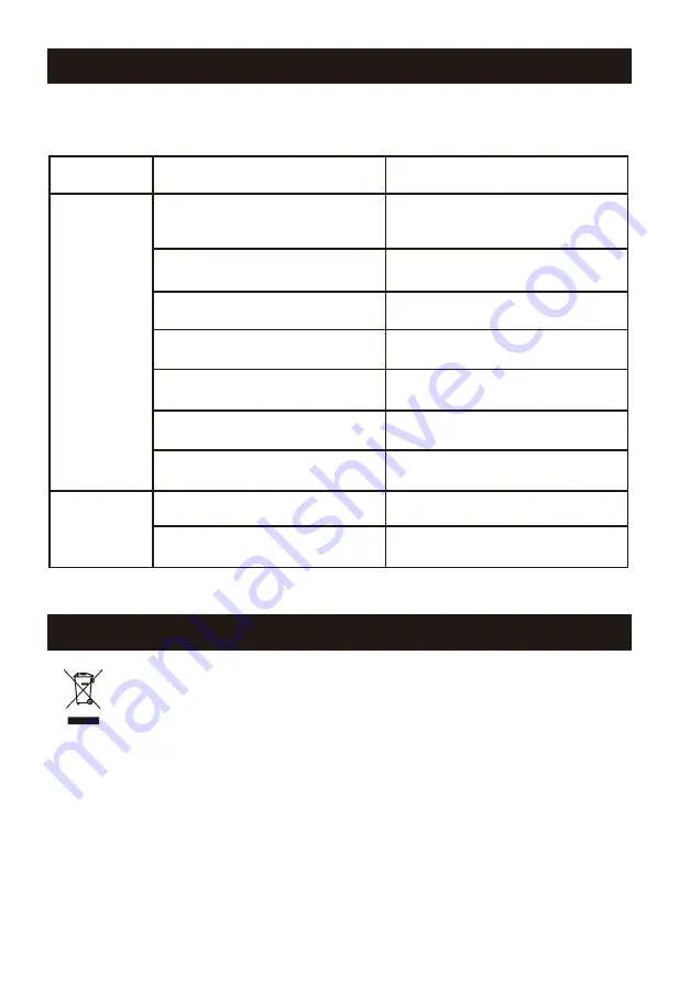 NORAUTO 943775 Manual Download Page 55