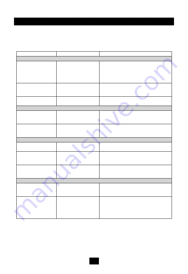 NORAUTO NS-211 Manual Download Page 76