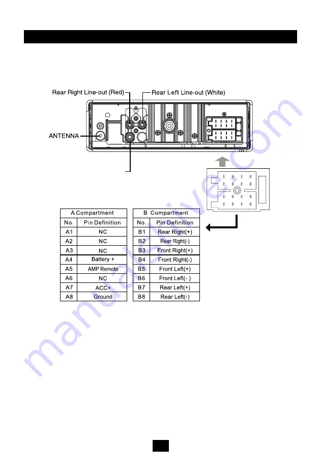 NORAUTO NS-211 Manual Download Page 104