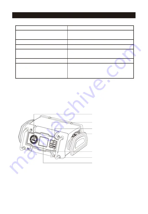 NORAUTO PREMIUM HF1500 Instruction Manual Download Page 127