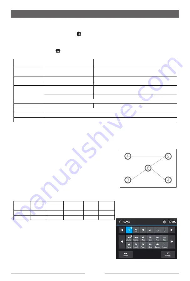 NORAUTO Sound 2054218 Manual Download Page 39