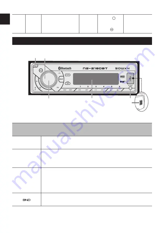 NORAUTO SOUND NS-218 DBT Скачать руководство пользователя страница 116