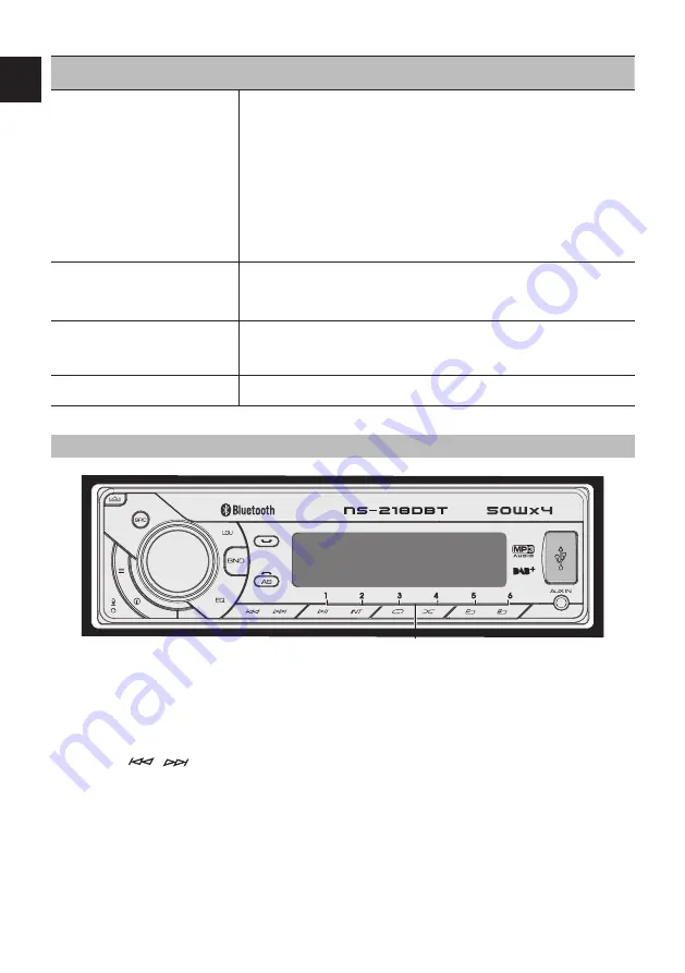 NORAUTO SOUND NS-218 DBT Скачать руководство пользователя страница 142