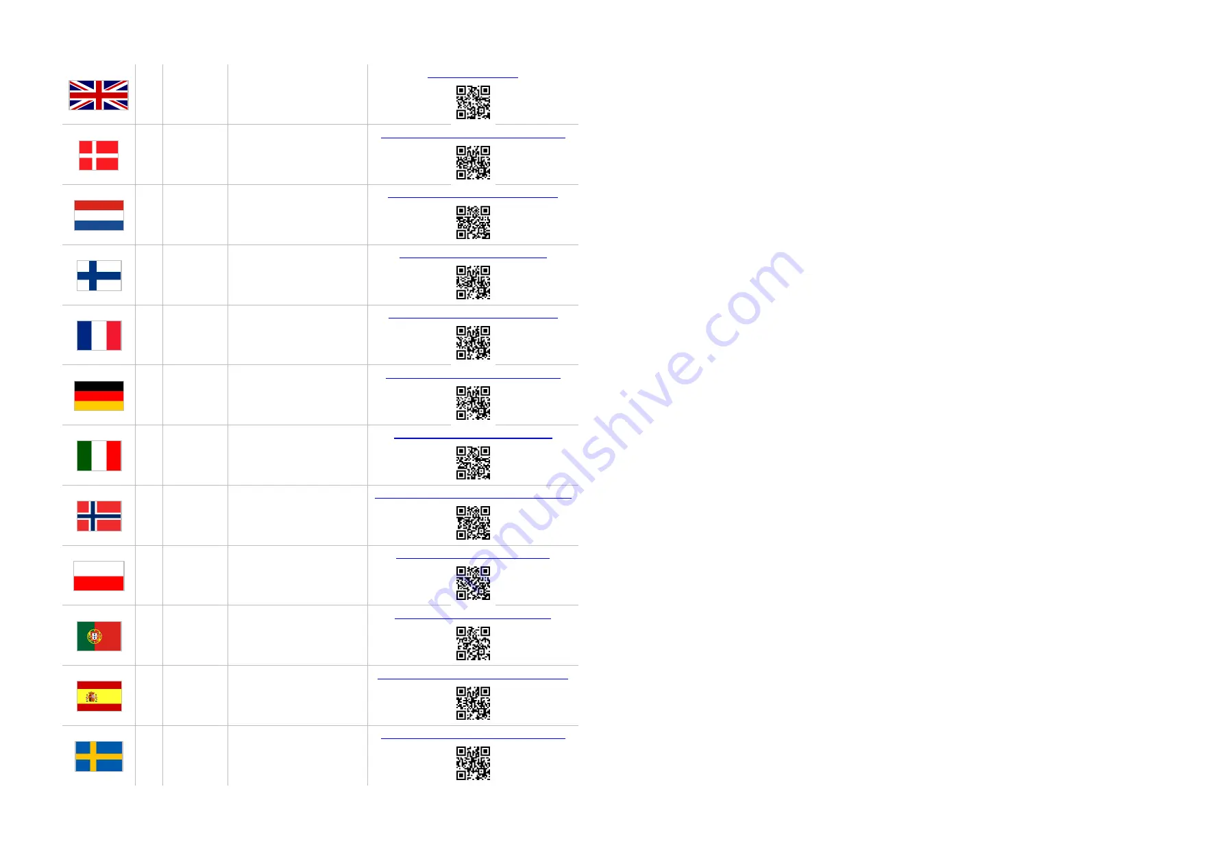 norbar EvoTorque EBP 60334 Operator'S Manual Download Page 7