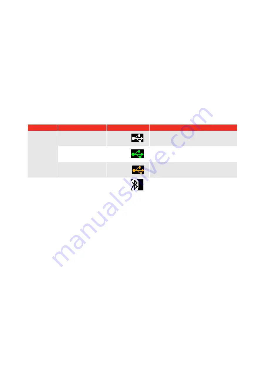 norbar NorTronic ASCII Скачать руководство пользователя страница 7