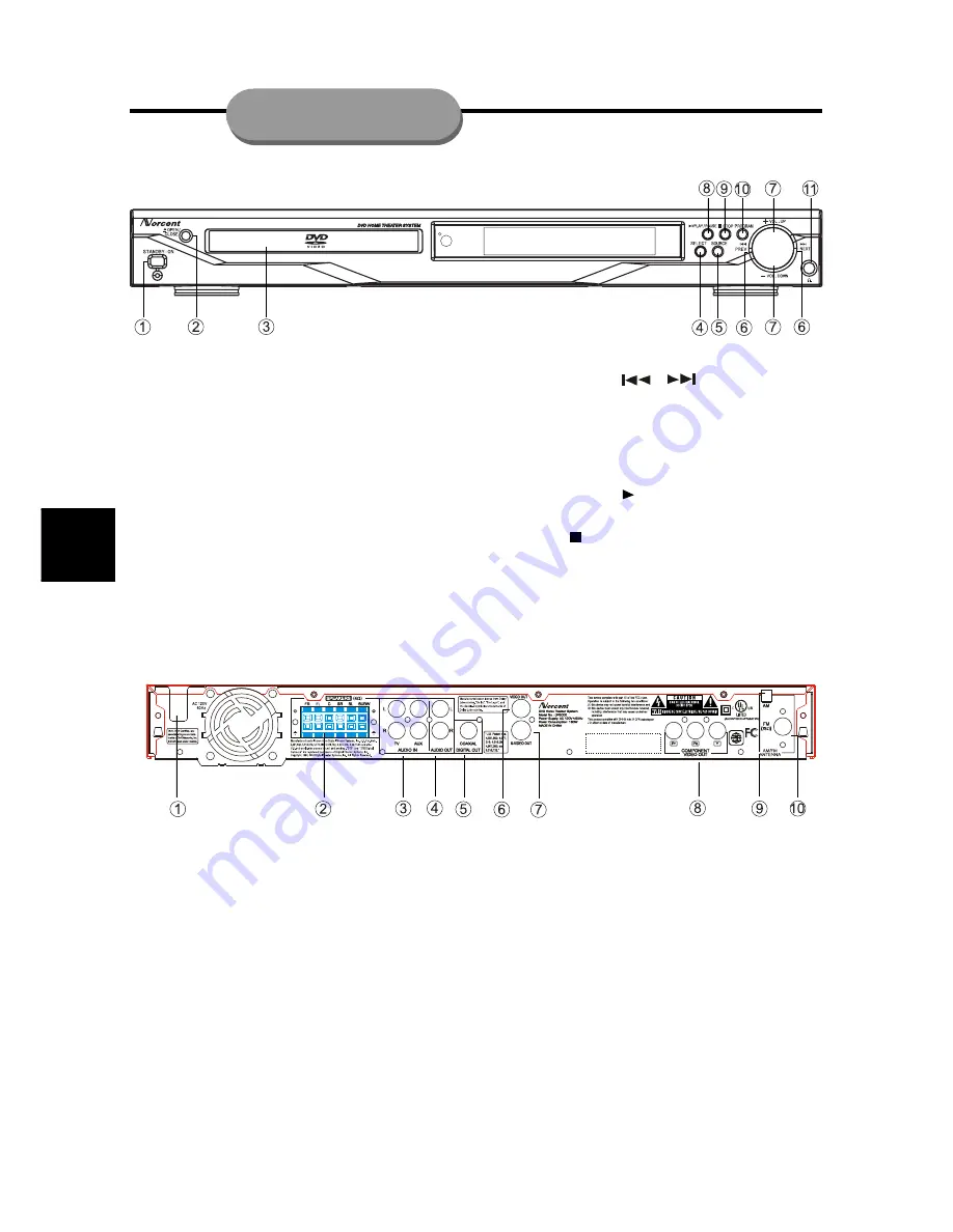 Norcent DP5000 Скачать руководство пользователя страница 8