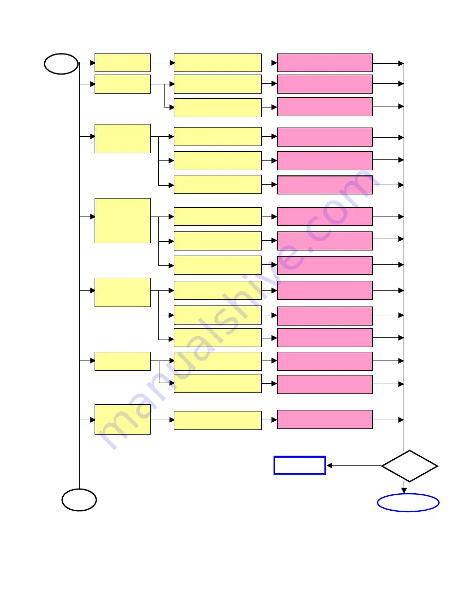 Norcent LT2022 SERIES Service Manual Download Page 11