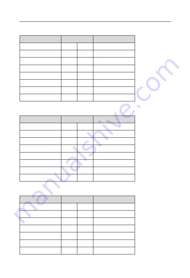 Norco BIS-1280A40 User Manual Download Page 20