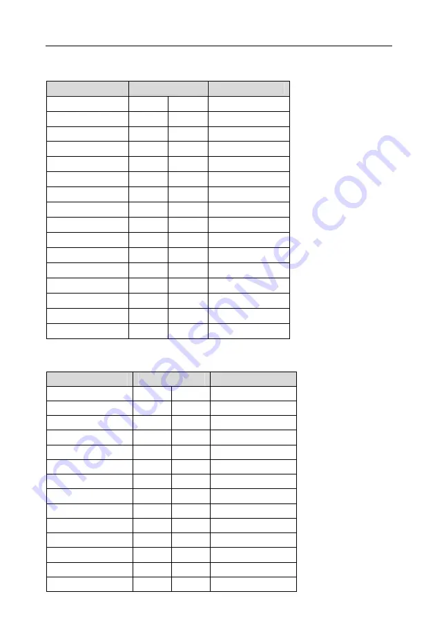 Norco BIS-6592LC User Manual Download Page 21