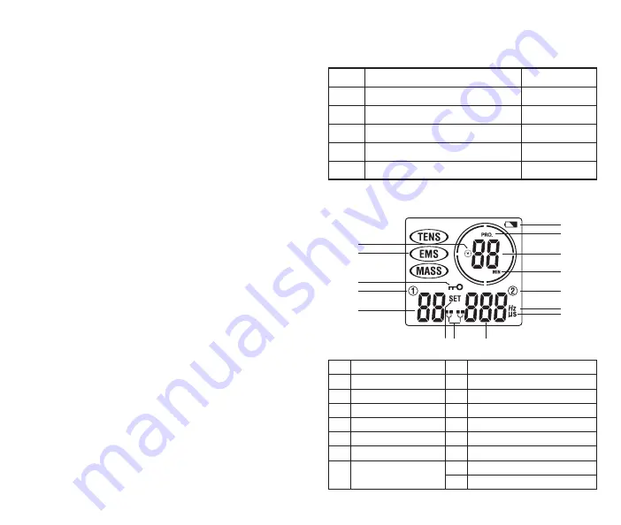 Norco Eco-Stim NC89481 Instruction Manual Download Page 7