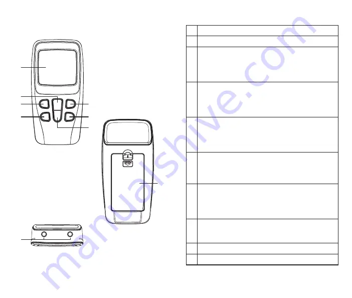 Norco Eco-Stim NC89481 Instruction Manual Download Page 8