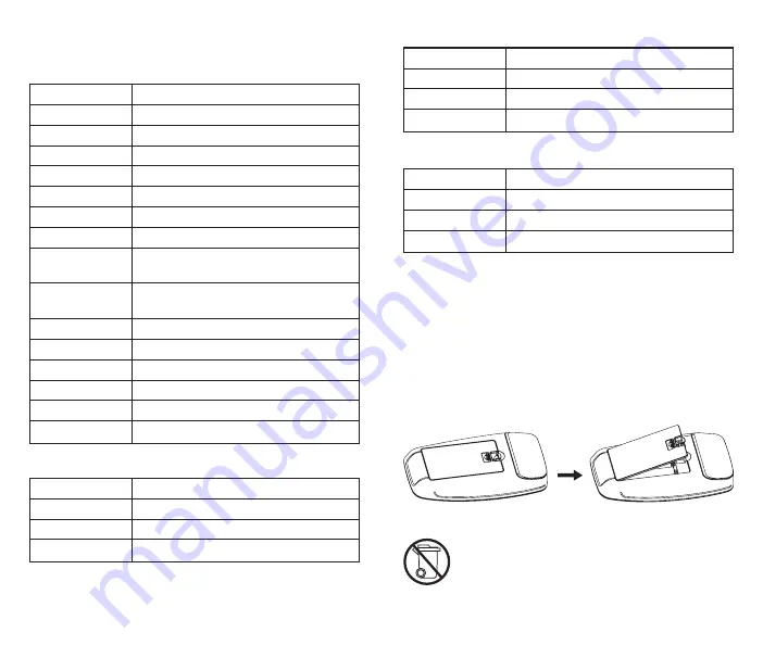 Norco Eco-Stim NC89481 Instruction Manual Download Page 9