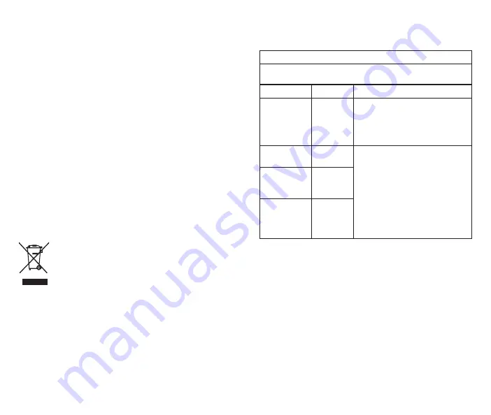 Norco Eco-Stim NC89481 Instruction Manual Download Page 18