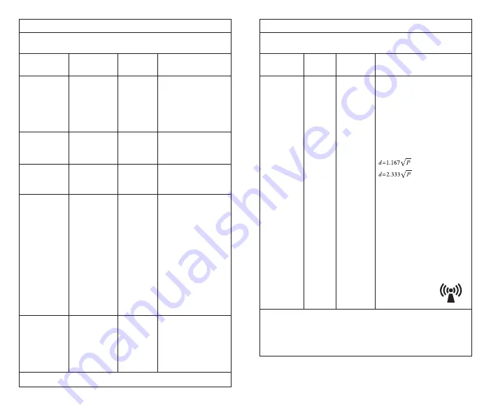 Norco Eco-Stim NC89481 Instruction Manual Download Page 19