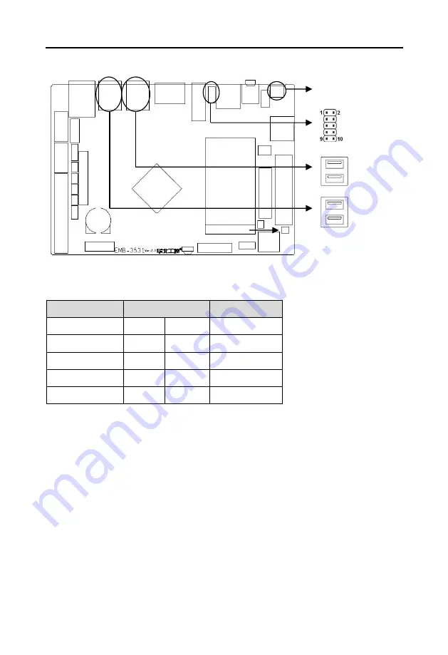 Norco EMB-3531 User Manual Download Page 18