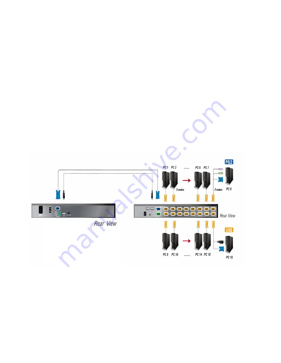 Norco KVM-1501WS Скачать руководство пользователя страница 10