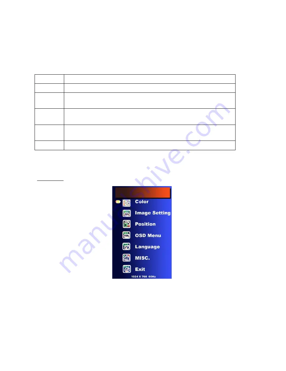 Norco KVM-1501WS Скачать руководство пользователя страница 11