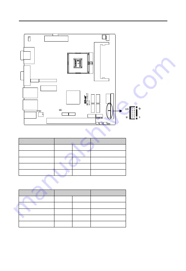 Norco MITX-6922 User Manual Download Page 25