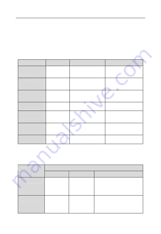 Norco RPC-600 User Manual Download Page 9