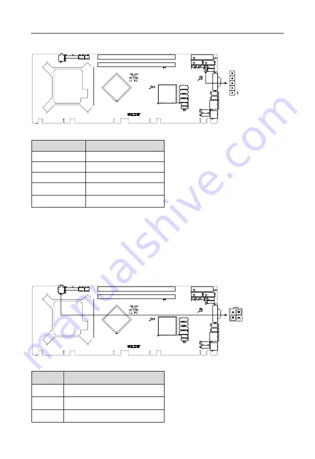 Norco SHB-940 User Manual Download Page 32