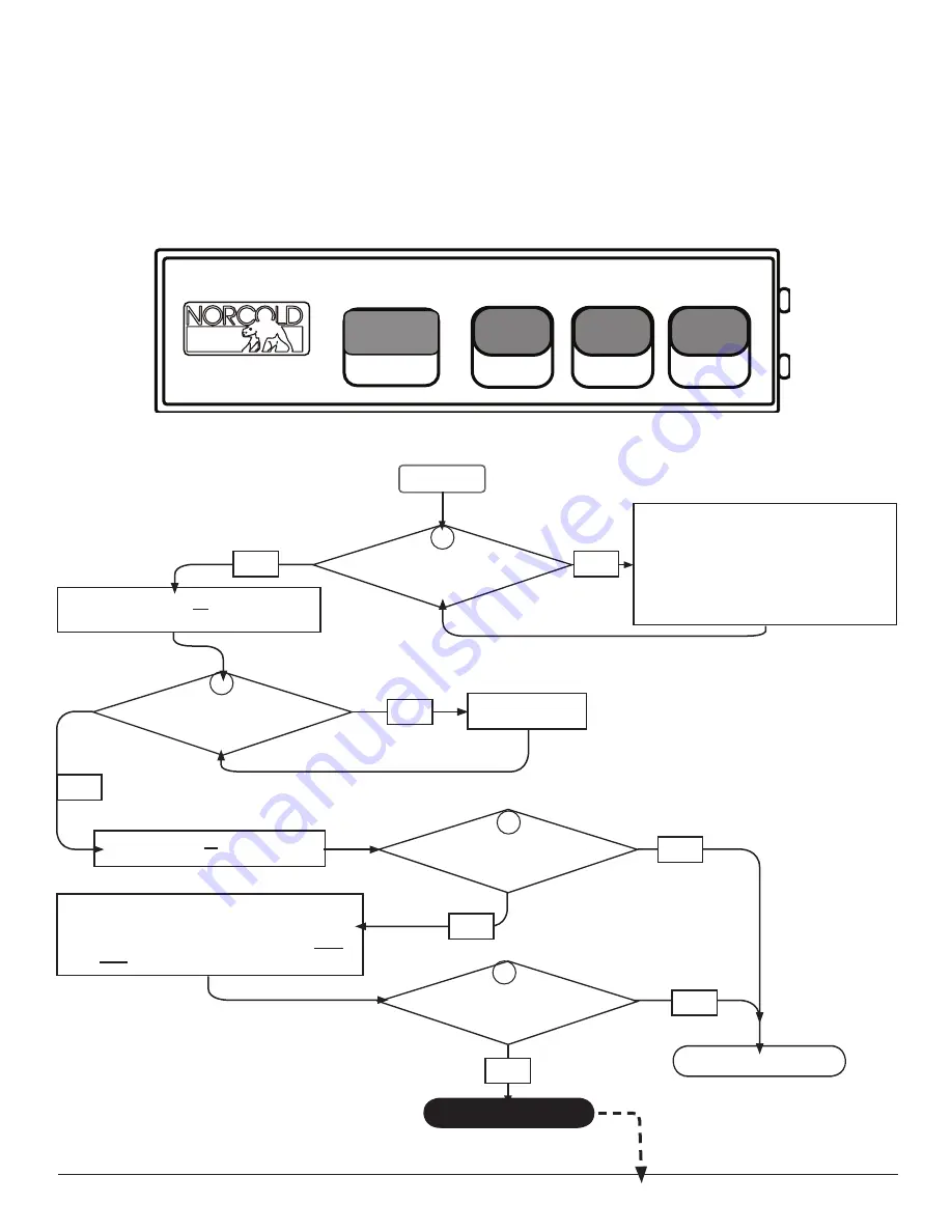 Norcold 121X series Service Manual Download Page 14