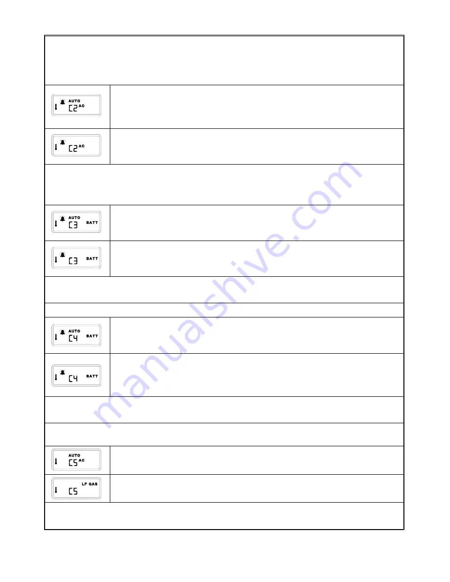 Norcold 9162 Service Manual & Parts List Download Page 10