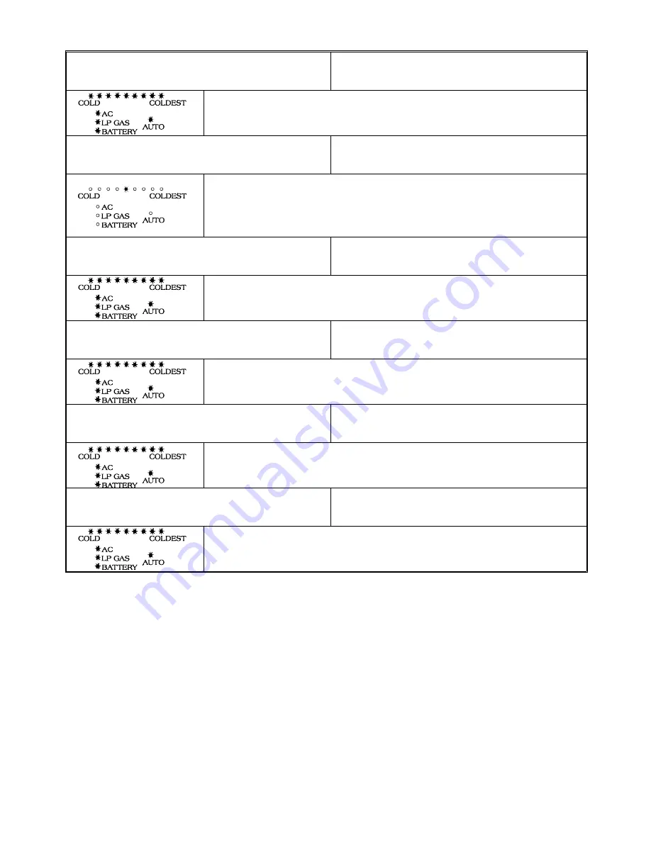 Norcold 9162 Service Manual & Parts List Download Page 13