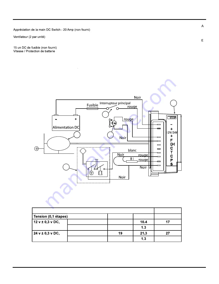 Norcold DC558 Series Скачать руководство пользователя страница 24