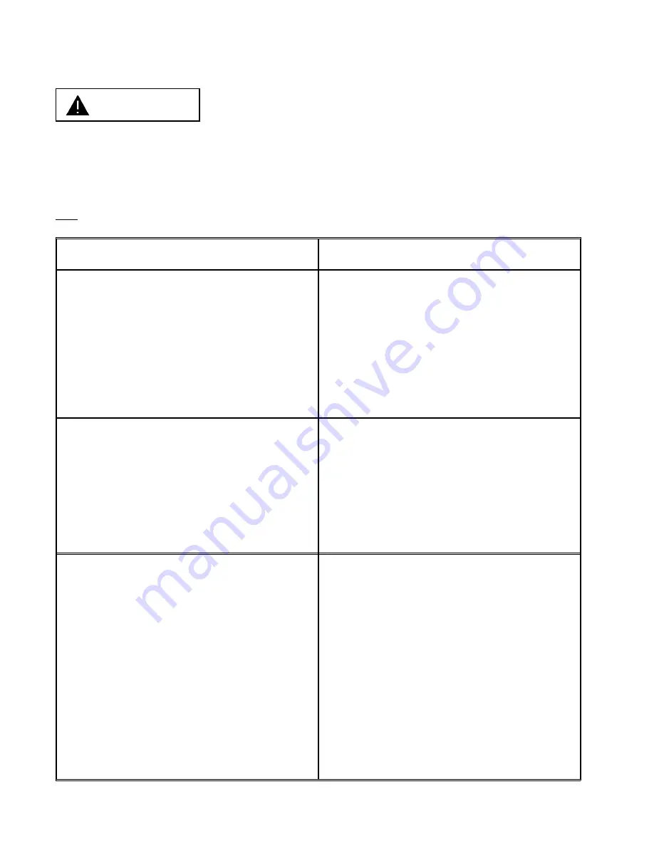 Norcold DE-541 Owner'S Manual Download Page 10