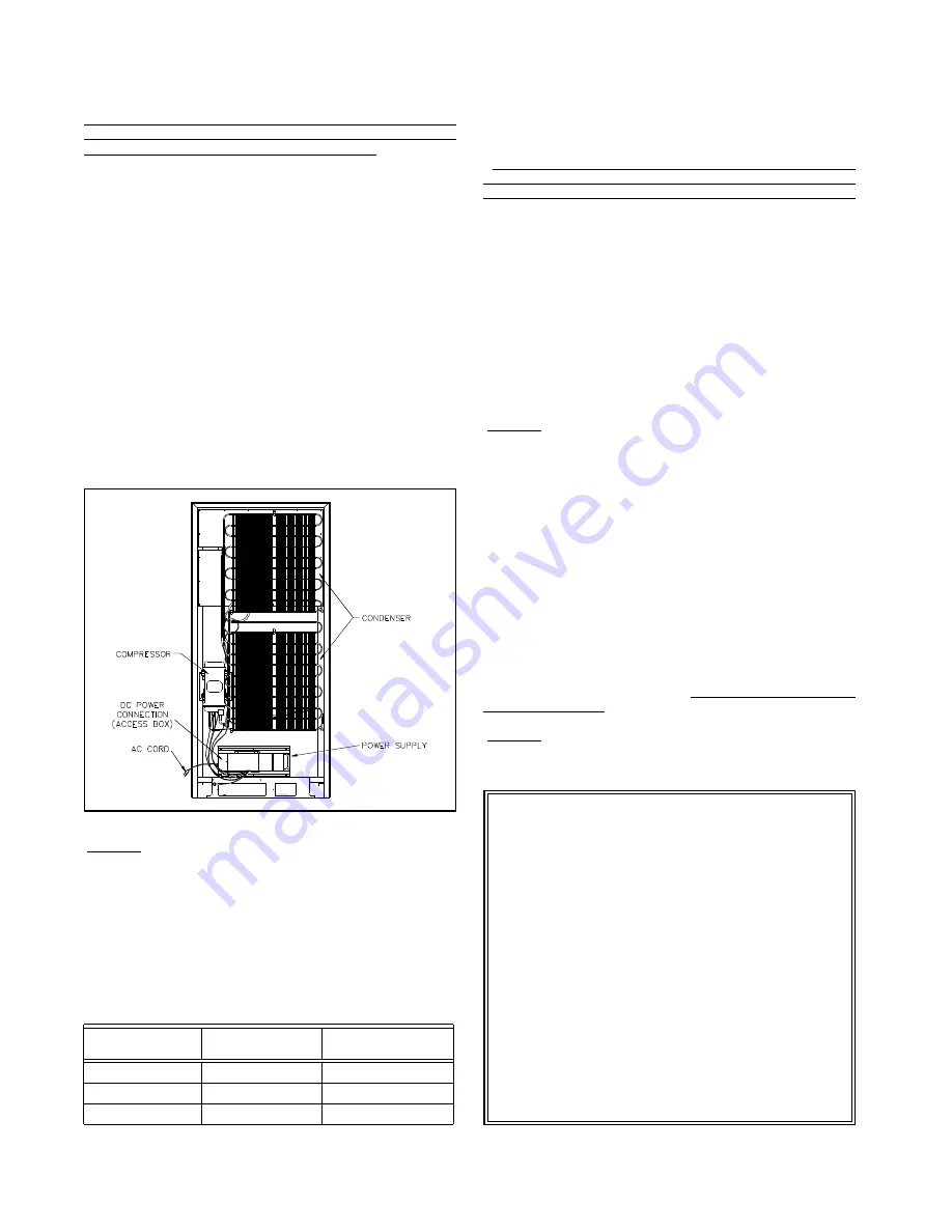 Norcold DE-560 Owner'S Manual Download Page 4