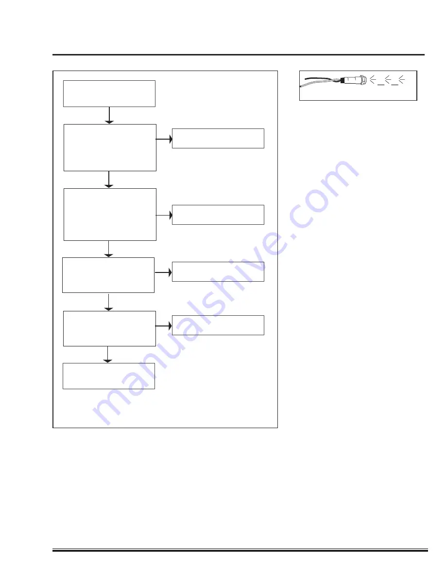 Norcold N1090 Series Service Manual Download Page 11