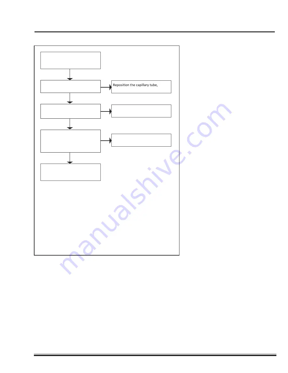 Norcold N1090 Series Service Manual Download Page 15