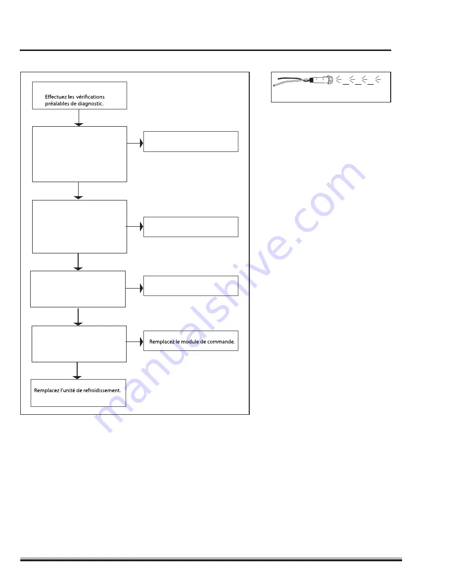 Norcold N1090 Series Service Manual Download Page 32