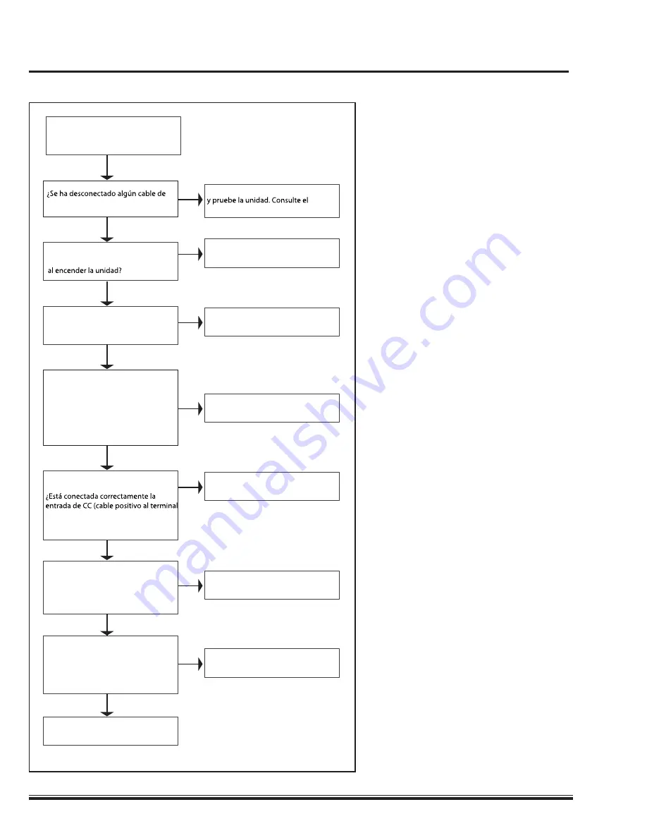 Norcold N1090 Series Service Manual Download Page 54