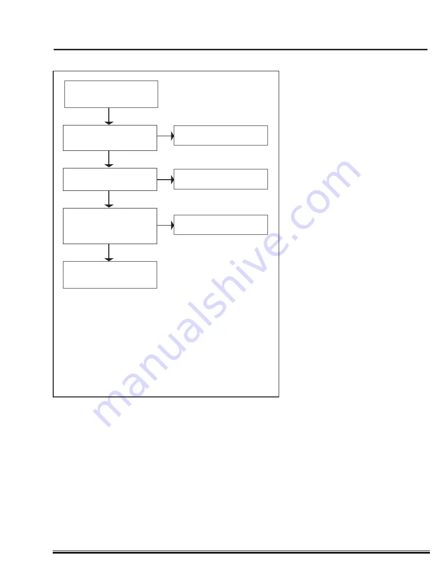 Norcold N1090 Series Service Manual Download Page 55