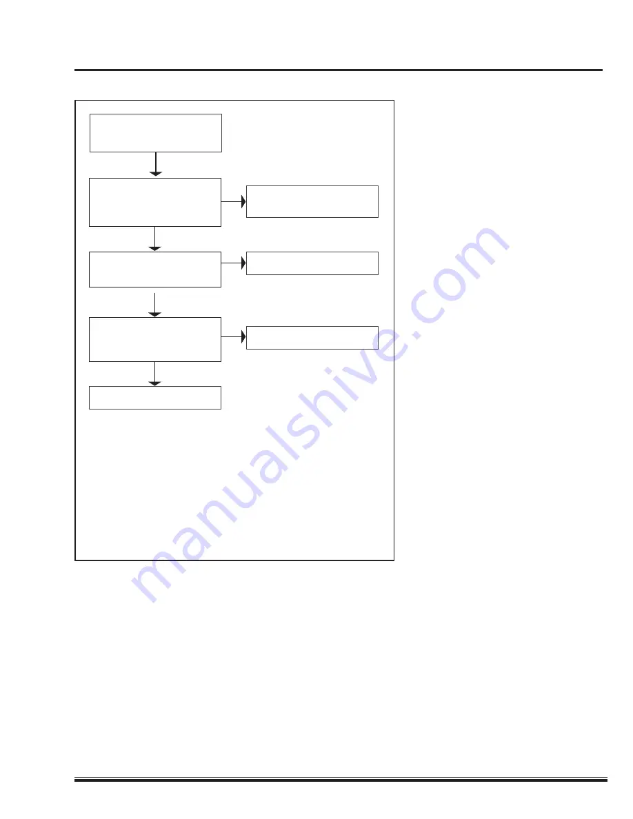 Norcold N1090 Series Service Manual Download Page 57