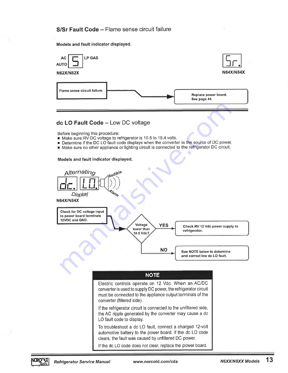 Norcold N61X Series Скачать руководство пользователя страница 16