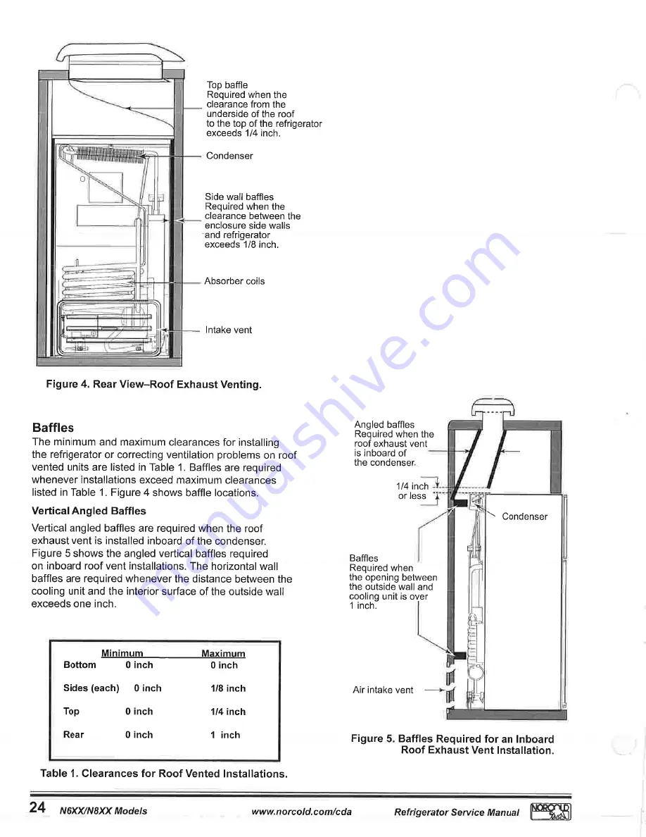 Norcold N61X Series Service Manual Download Page 27