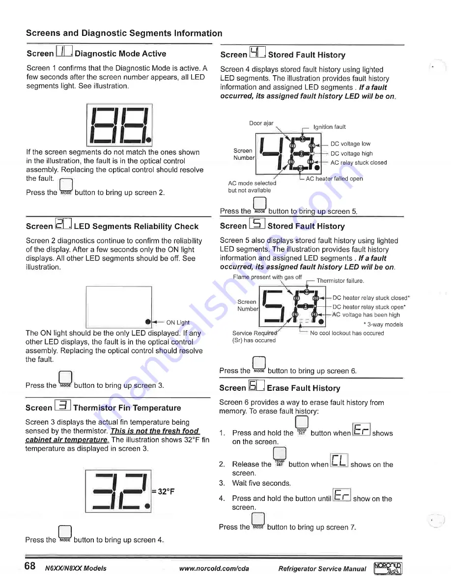 Norcold N61X Series Service Manual Download Page 71