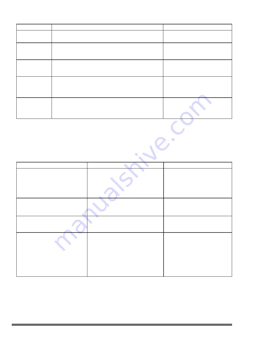 Norcold NR740 Series Service Manual Download Page 16