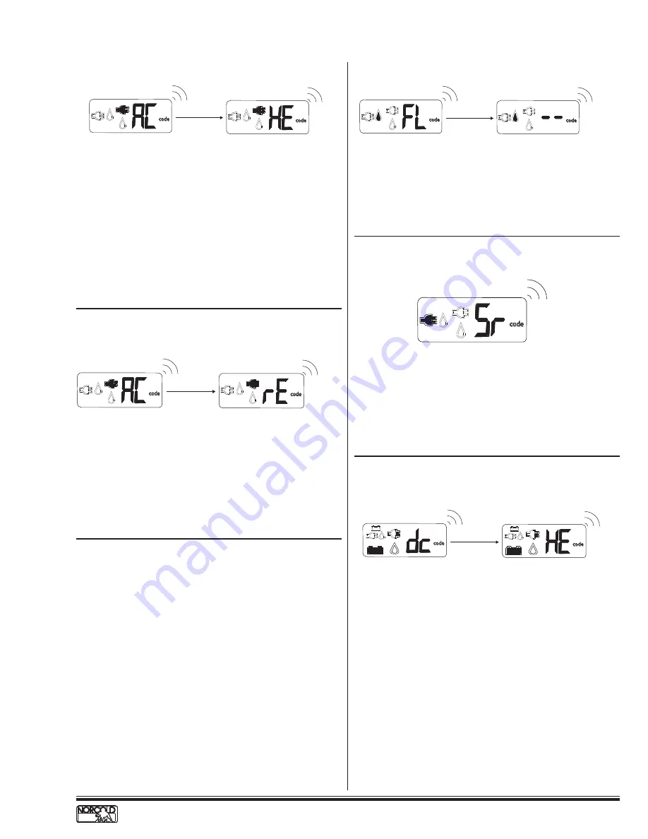 Norcold NX61 Service Manual Download Page 23