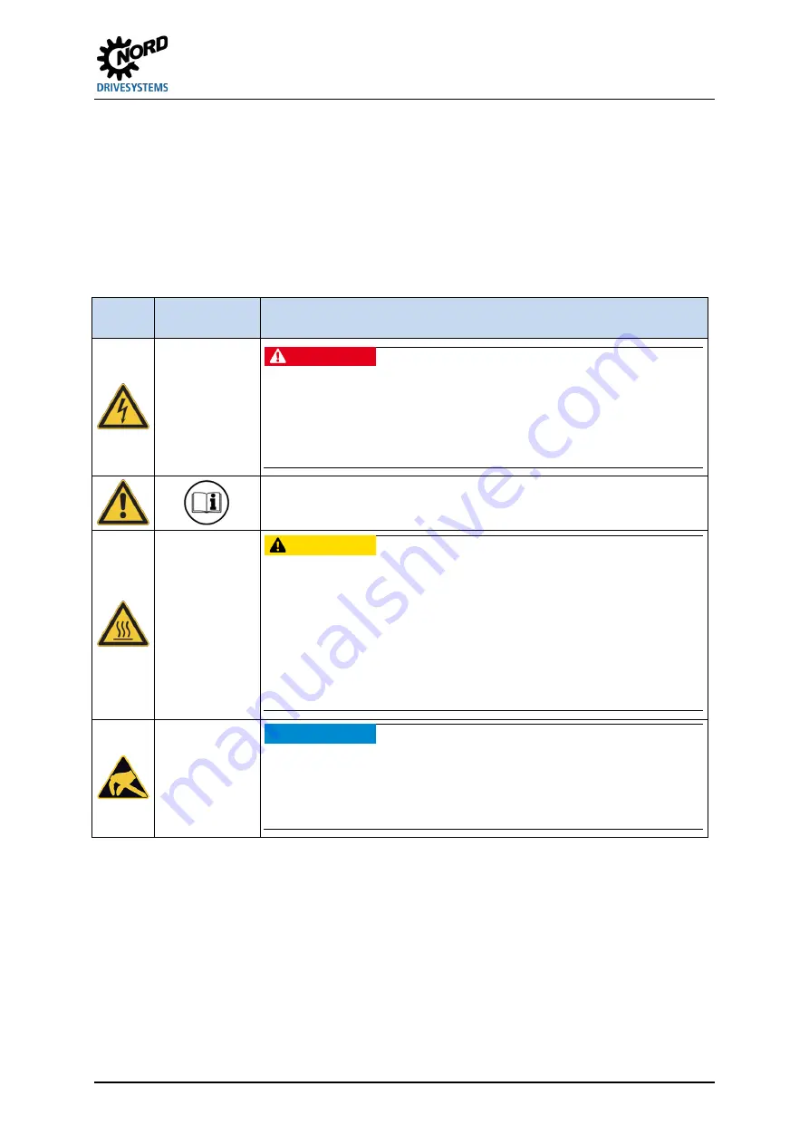 Nord Drivesystems NORDAC FLEX SK 205E Series Brief Instructions Download Page 15