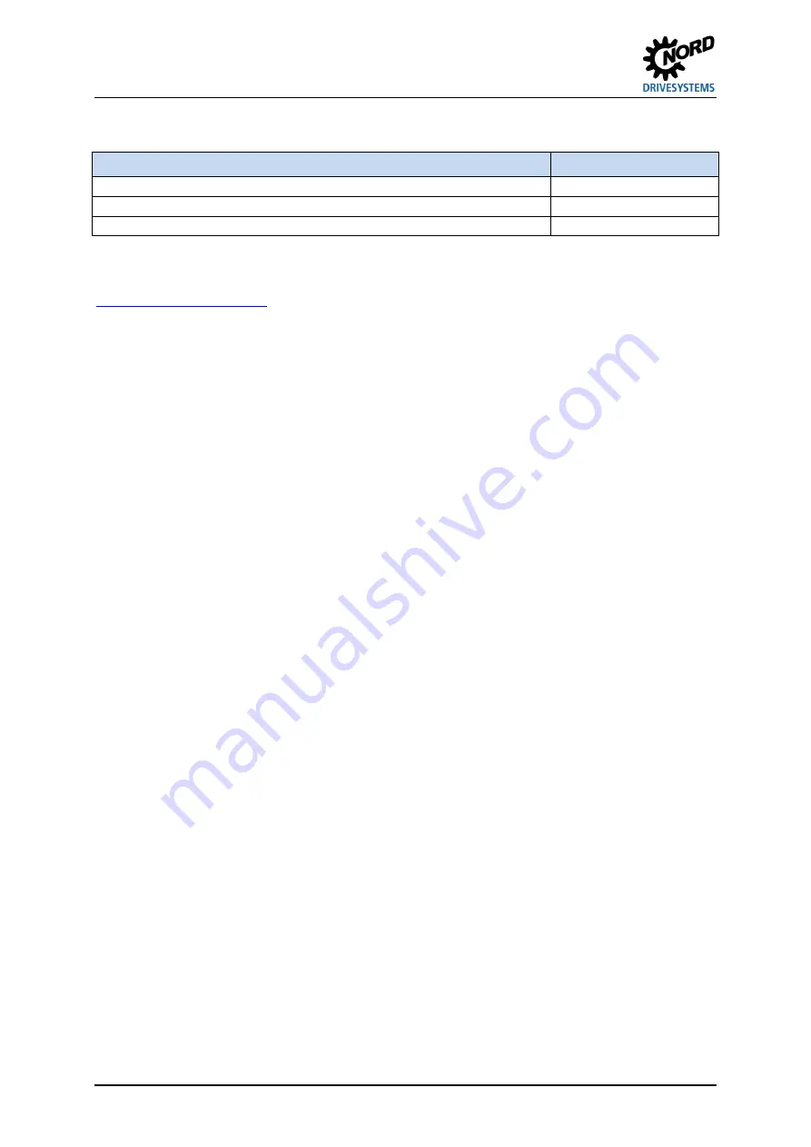 Nord Drivesystems NORDAC FLEX SK 205E Series Brief Instructions Download Page 48