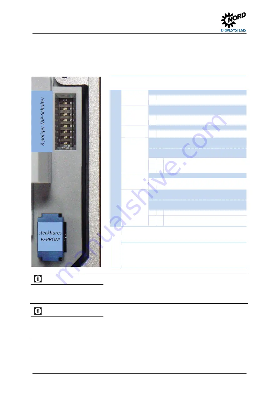 Nord Drivesystems NORDAC FLEX SK 205E Series Brief Instructions Download Page 58