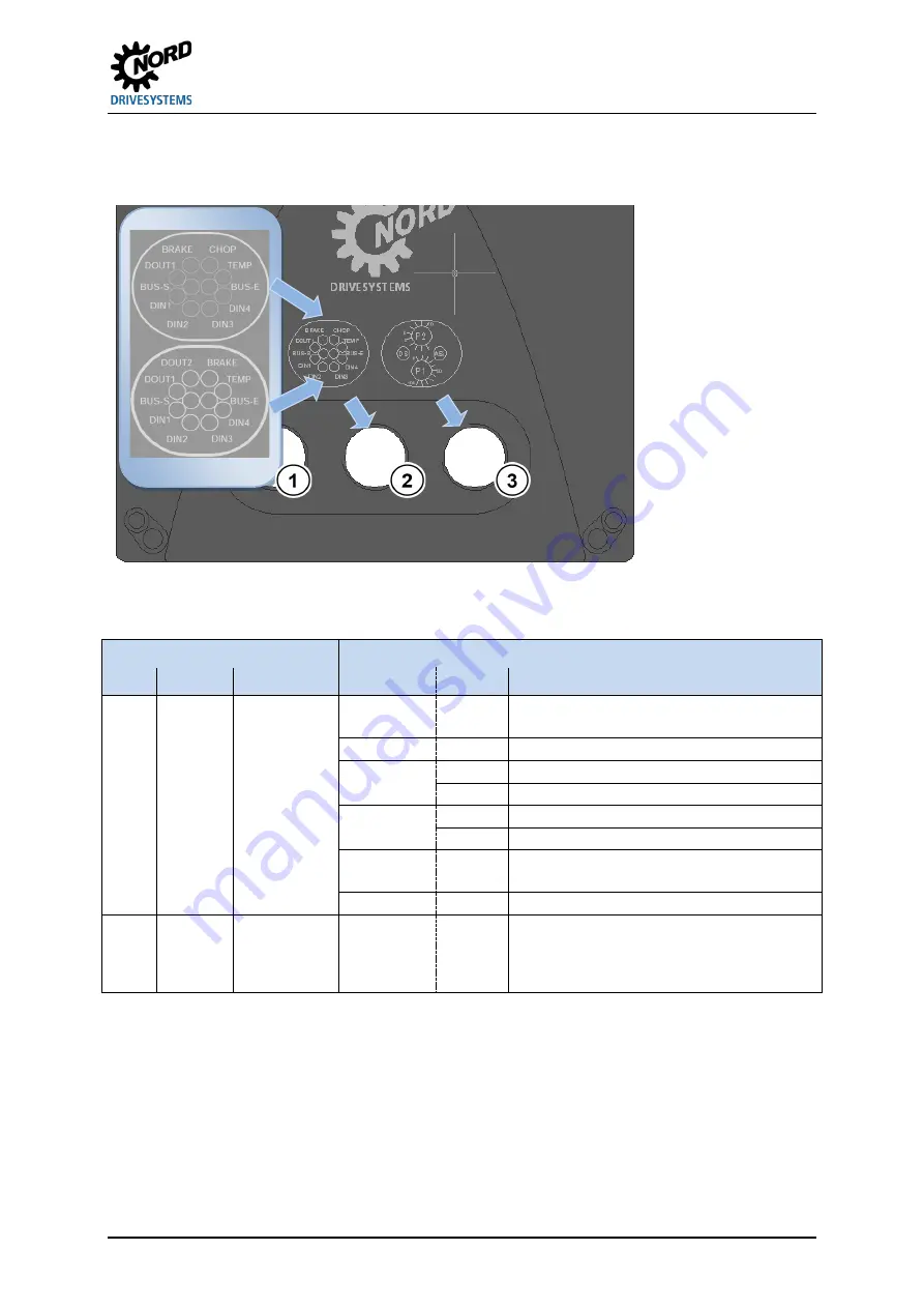 Nord Drivesystems NORDAC FLEX SK 205E Series Brief Instructions Download Page 77